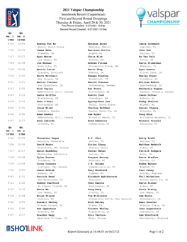 2021 Valspar Championship Innisbrook Resort