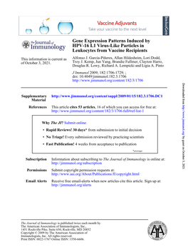 Gene Expression Patterns Induced by HPV-16 L1 Virus-Like Particles in Leukocytes from Vaccine Recipients