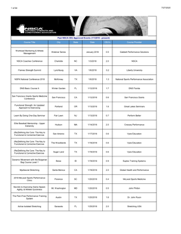 1 of 64 7/27/2020 Course Title City State Date CEU's Course Provider