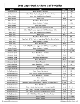 2021 Upper Deck Artifacts Golf by Golfer