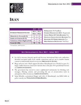 78.9 Million PRESS FREEDOM 2013 STATUS