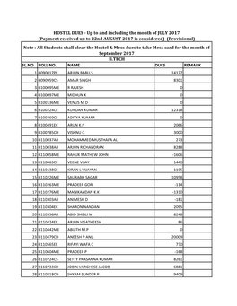 Sl.No Roll No. Name Dues Remark Hostel Dues