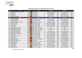 2021 Michelin Le Mans Cup - Barcelona Round - Entry List