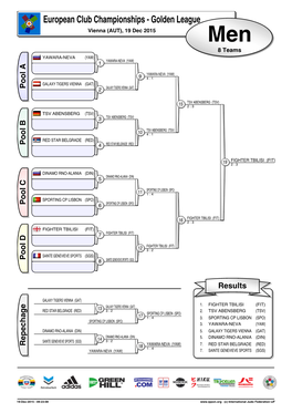 Judo Contest Sheet