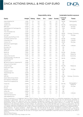 Dnca Actions Small & Mid Cap Euro