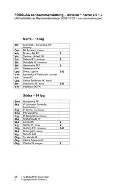 FÖRSLAG Seriesammansättning – Division 1 Herrar 2 0 1 0 Norra