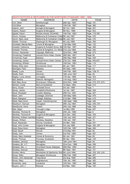 Death Notices and Obituaries Northern Standard 1880-1889