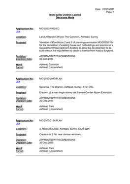 Date: 01/01/2021 Page: 1 Mole Valley District Council Decisions Made