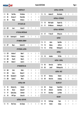 Results 29/07/2018 Page 1