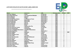 Liste Des Ecoles De Haute-Savoie Labellisees E3d