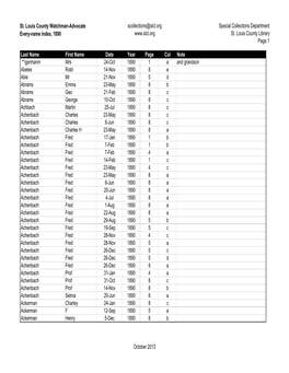 Download the Every-Name Index to the 1890 St. Louis County