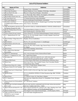 List of FL2 License Holders