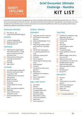 Kit List to the Absolute Must-Haves for Your Trek, but Above All You Should Use Your Common Sense and Your Own Personal Preferences When You Are Packing