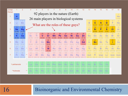 Nitrogen Cycle