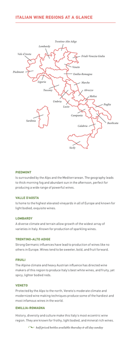 Italian Wine Regions at a Glance