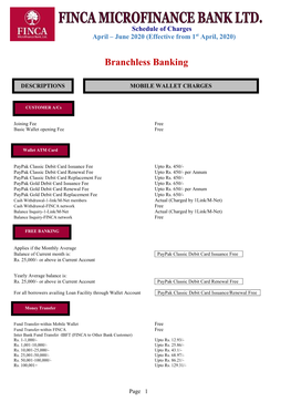 Schedule of Charges – Branchless Banking (Apr to Jun 2020)