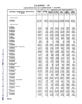 Séptimo Censo General De Población 6 De Junio De 1950 Estado De