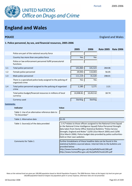 England and Wales