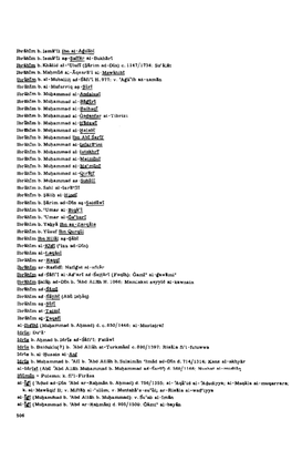 Voorhoeve, Handlist, Index Personal Names, Part 2