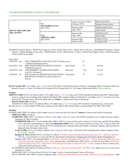 TAILORMADE PEDIGREE for ROYAL CRUSADE (GB)