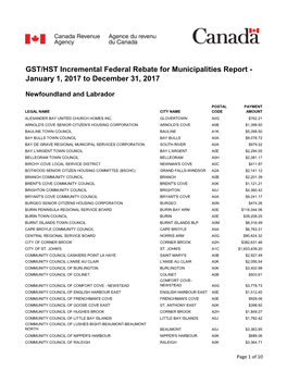 GST/HST Incremental Federal Rebate for Municipalities Report - January 1, 2017 to December 31, 2017