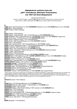 Alphabetisch Sortierte Liste Der „427“ Vertriebenen Zillertaler Protestanten Von 1837 Mit Ihren Ehepartnern