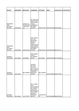 State District Branch Address Centre Ifsc Contact1 Contact2