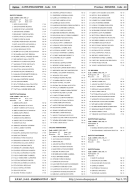 Palmares N&Amp