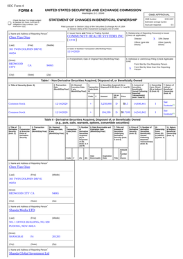 Form 4 FORM 4 UNITED STATES SECURITIES and EXCHANGE COMMISSION Washington, D.C