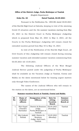 Office of the District Judge, Purba Medinipur at Tamluk (English Department) Order No