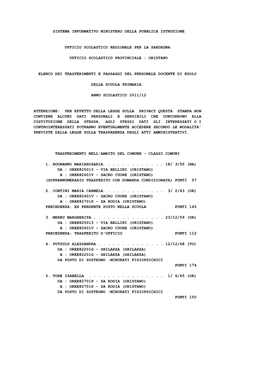 Sistema Informativo Ministero Della Pubblica Istruzione