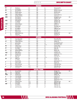 10 2012 Alabama Football 2012 Depth Chart