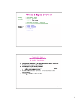 Physics B Topics Overview ∑