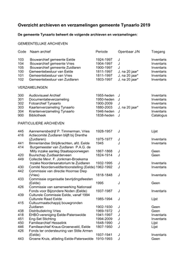 Overzicht Archieven En Verzamelingen Gemeente Tynaarlo 2019