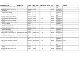 Ldp Chiltern July 2007 Crn Scheme-Location Scheme