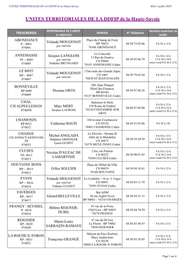 UNITES TERRITORIALES DE LA DDFIP De La Haute-Savoie MAJ 1 Juillet 2020