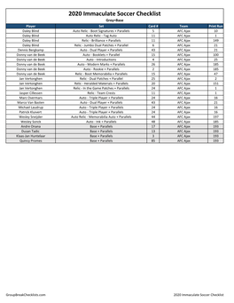 2020 Panini Immaculate Collection Hobby Soccer Checklist