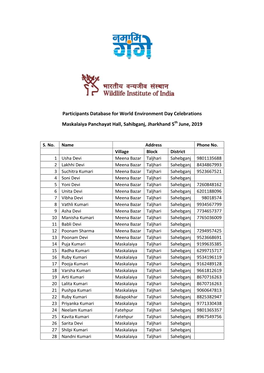 Participants Database for World Environment Day Celebrations Maskalaiya Panchayat Hall, Sahibganj, Jharkhand 5Th June, 2019