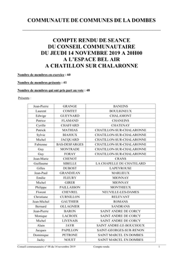 Communaute De Communes De La Dombes ______