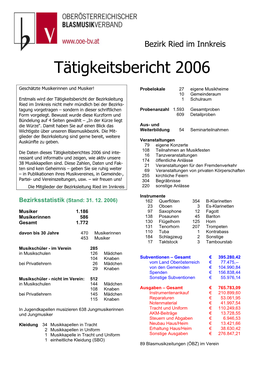 Tätigkeitsbericht 2006