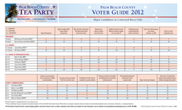 Voter Guide 2012