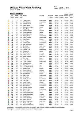 Week 12 Ranking