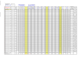 World Bank Document