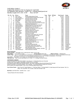 NASCAR Race Number 5 Unofficial Race Results for the New England 125 - 06/25/2010 New Hampshire Motor Speedway - Loudon, N.H