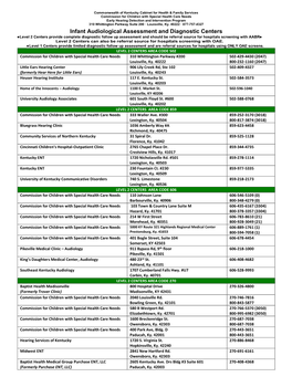 Infant Audiological Assessment and Diagnostic Centers