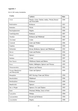 English Nature Research Report