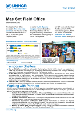 Mae Sot Field Office 31 December 2019