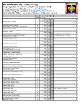 ISCA Red and White Strip Checklist (Full-Strip)