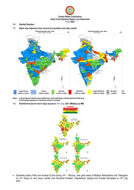 16Thjuly, Over Ghat Areas of Madhya Maharashtra and Telangana on 1