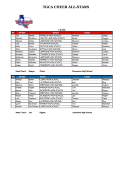 All-Star Roster